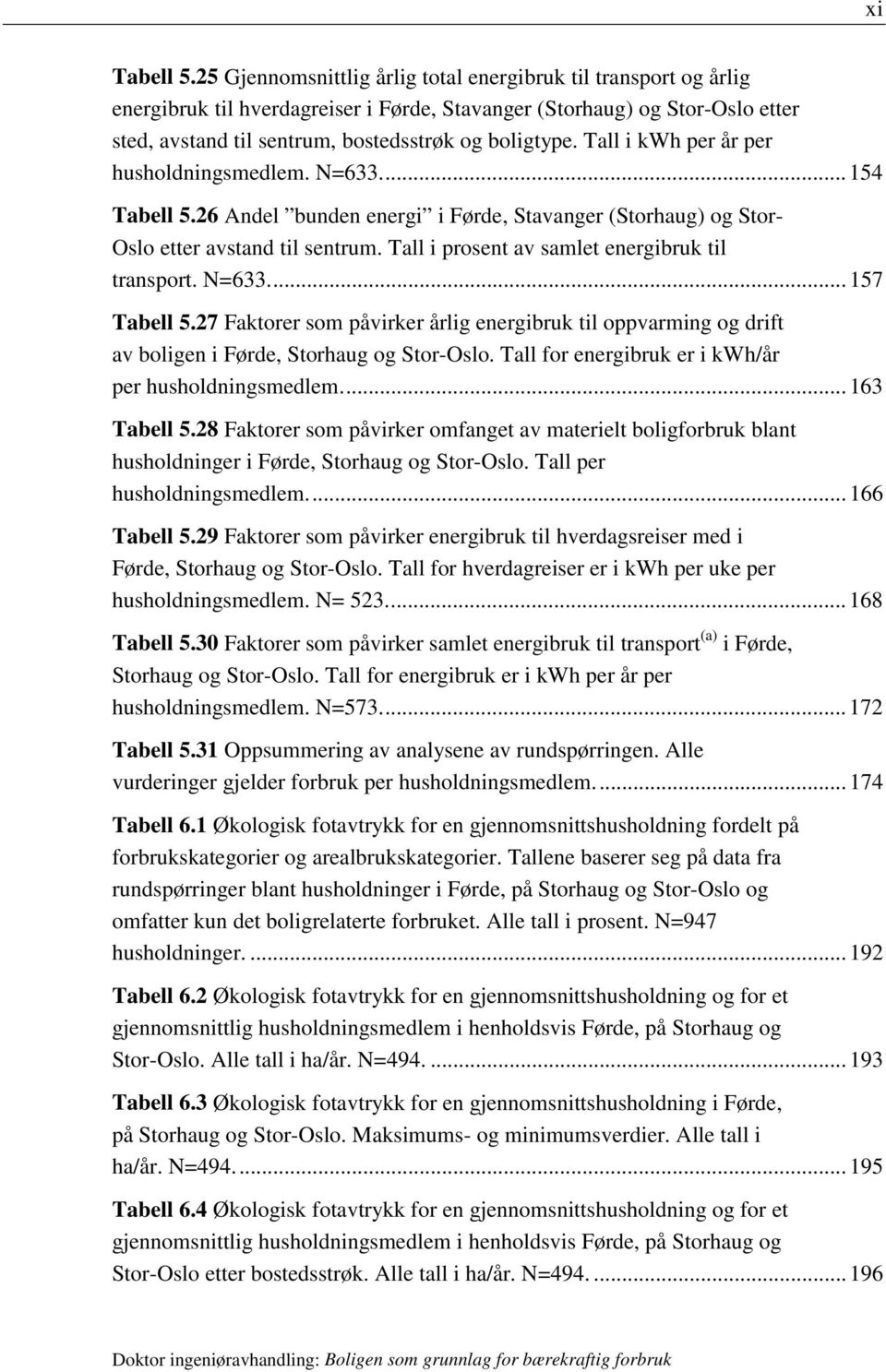 Tall i kwh per år per husholdningsmedlem. N=633... 154 Tabell 5.26 Andel bunden energi i Førde, Stavanger (Storhaug) og Stor- Oslo etter avstand til sentrum.