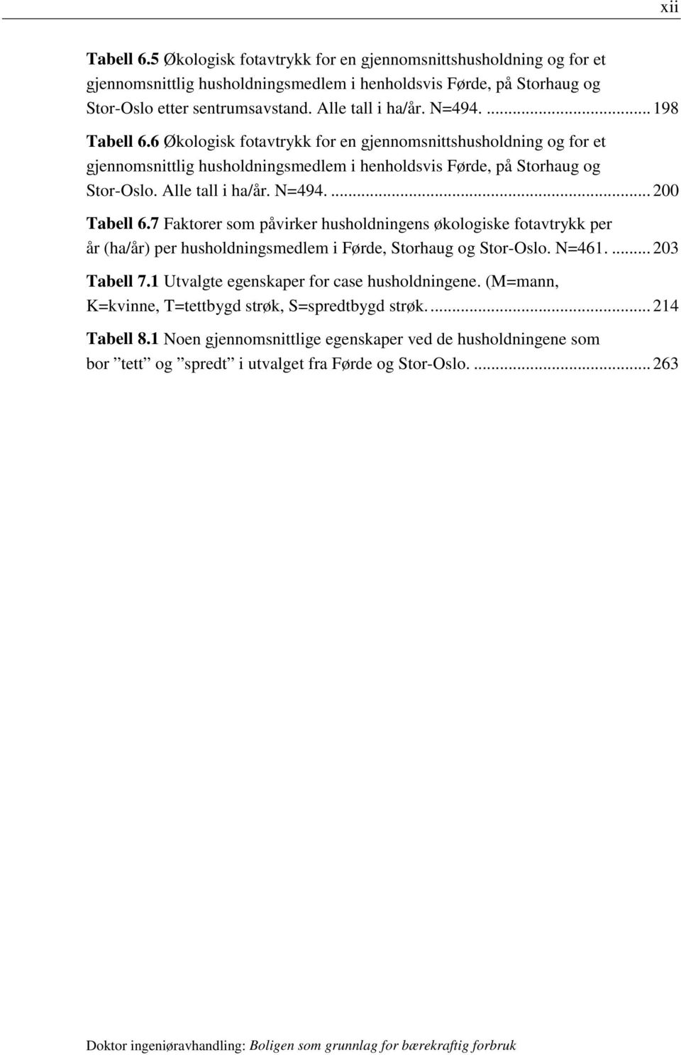 ... 200 Tabell 6.7 Faktorer som påvirker husholdningens økologiske fotavtrykk per år (ha/år) per husholdningsmedlem i Førde, Storhaug og Stor-Oslo. N=461.... 203 Tabell 7.