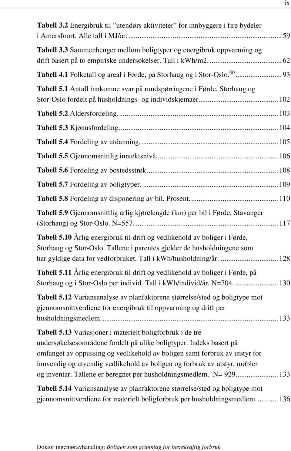 .. 93 Tabell 5.1 Antall innkomne svar på rundspørringene i Førde, Storhaug og Stor-Oslo fordelt på husholdnings- og individskjemaer... 102 Tabell 5.2 Aldersfordeling... 103 Tabell 5.3 Kjønnsfordeling.