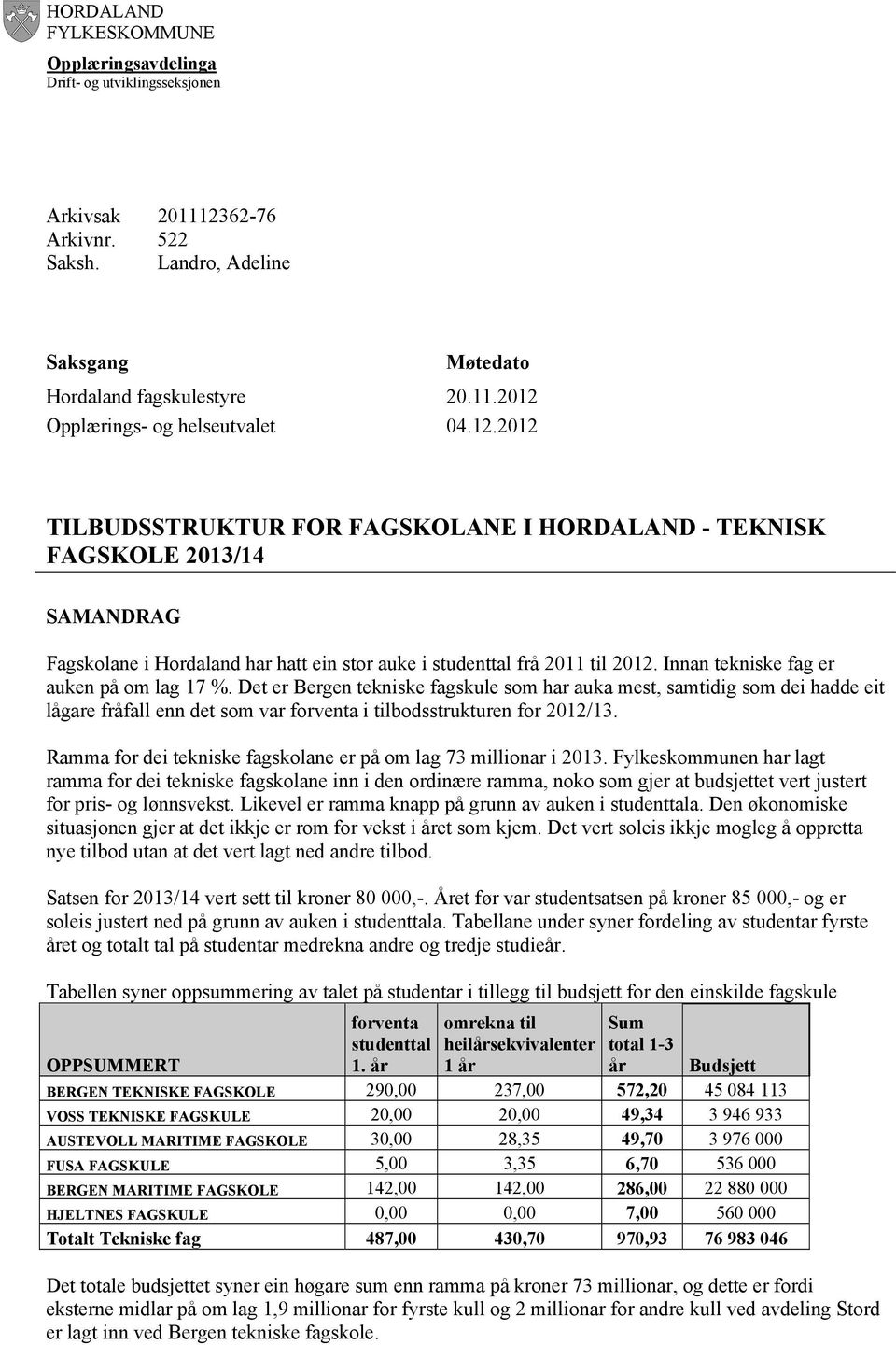 04.12.2012 TILBUDSSTRUKTUR FOR FAGSKOLANE I HORDALAND - TEKNISK FAGSKOLE 2013/14 SAMANDRAG Fagskolane i Hordaland har hatt ein stor auke i frå 2011 til 2012.