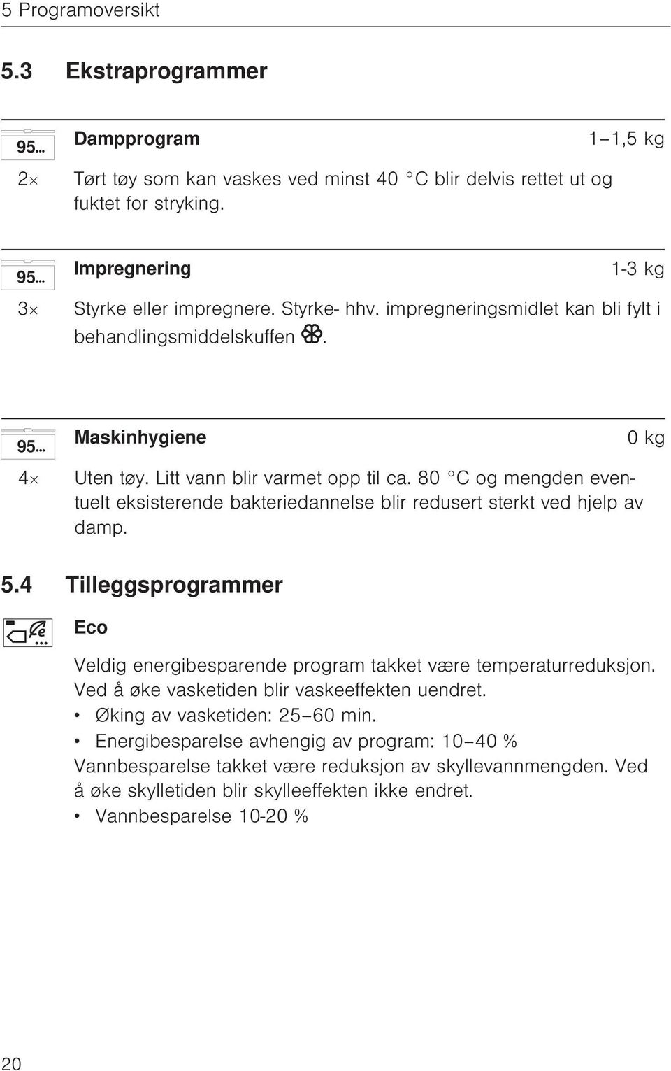 80 C og mengden eventuelt eksisterende bakteriedannelse blir redusert sterkt ved hjelp av damp. 5.4 Tilleggsprogrammer Eco Veldig energibesparende program takket være temperaturreduksjon.