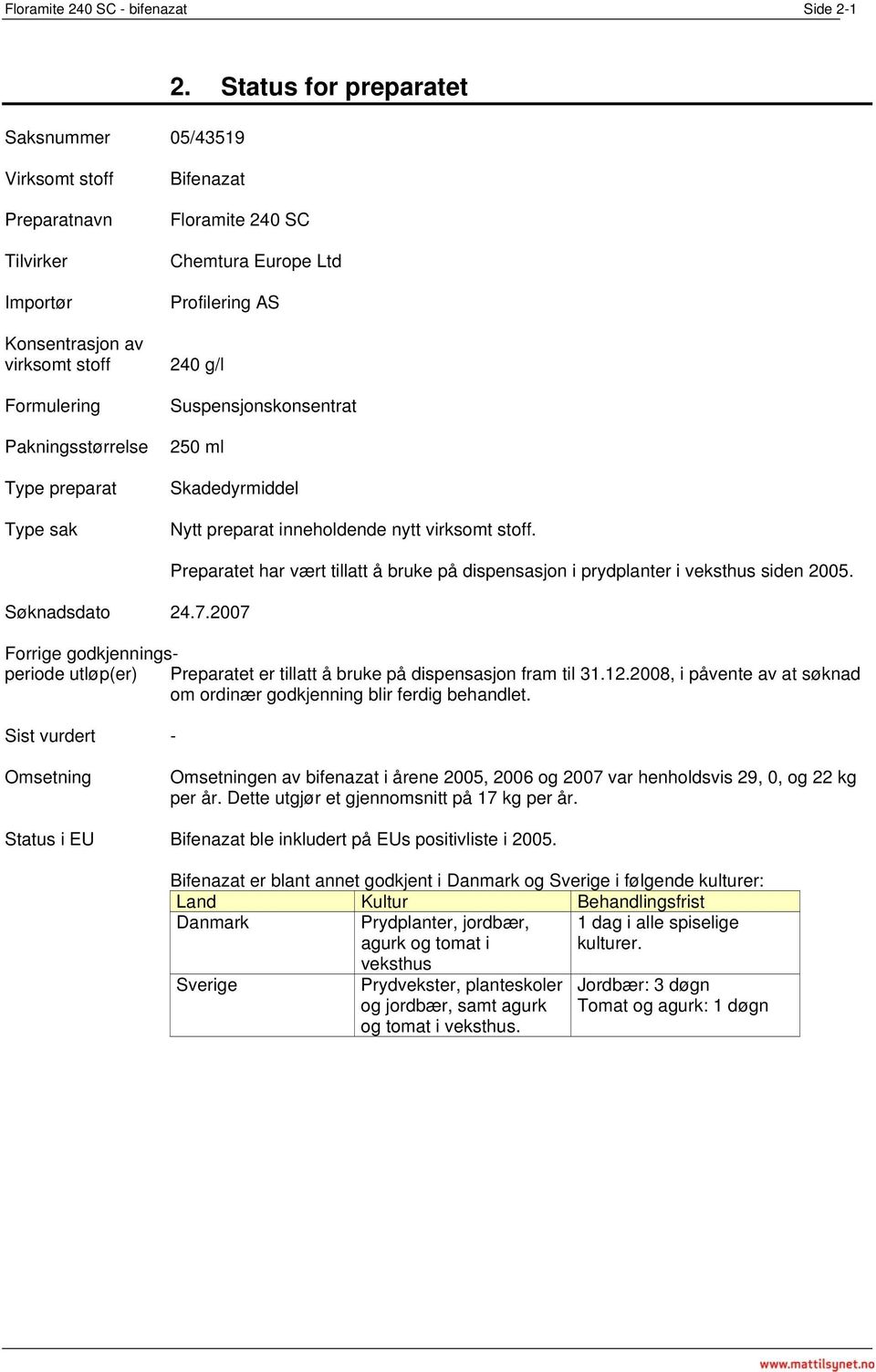 Ltd Profilering AS 240 g/l Suspensjonskonsentrat 250 ml Skadedyrmiddel Nytt preparat inneholdende nytt virksomt stoff. Søknadsdato 24.7.