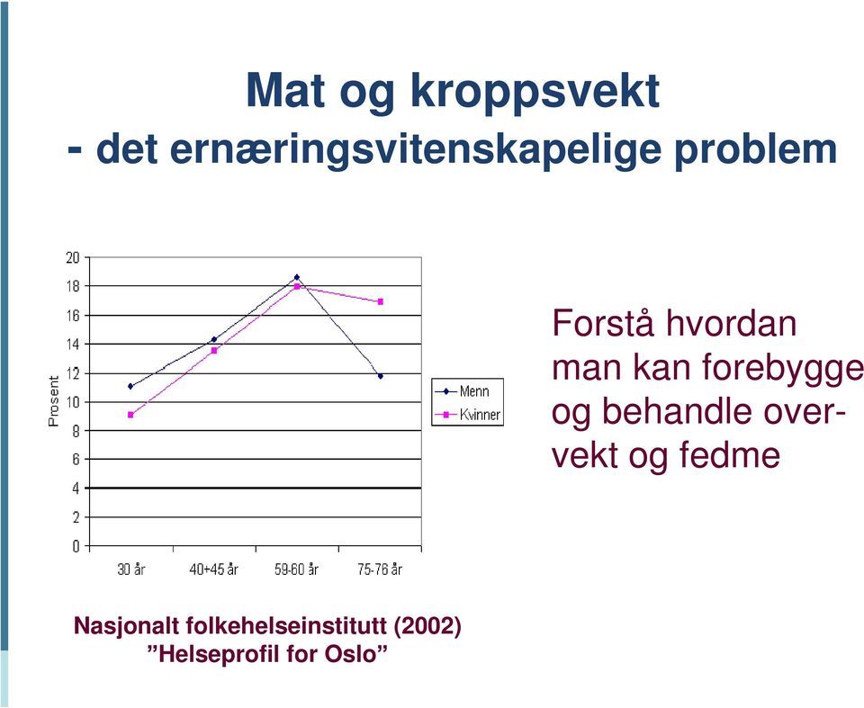 hvordan man kan forebygge og behandle