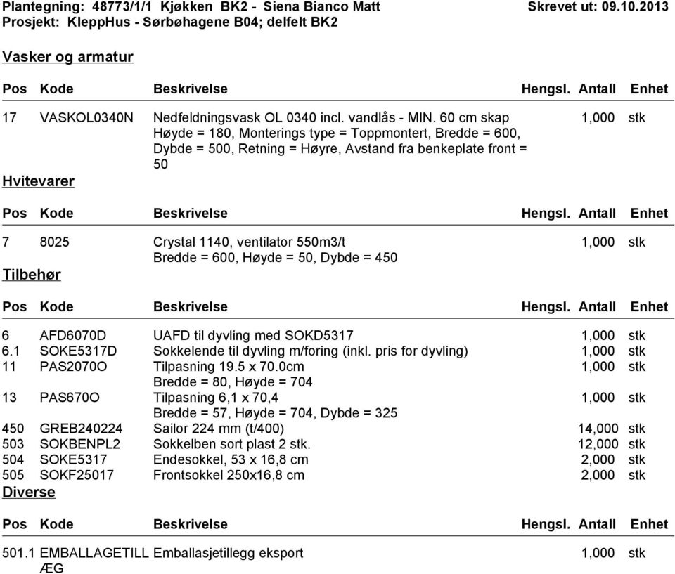 50, Dybde = 450 Tilbehør 6 AFD6070D UAFD til dyvling med SOKD5317 6.1 SOKE5317D Sokkelende til dyvling m/foring (inkl. pris for dyvling) 11 PAS2070O Tilpasning 19.5 x 70.