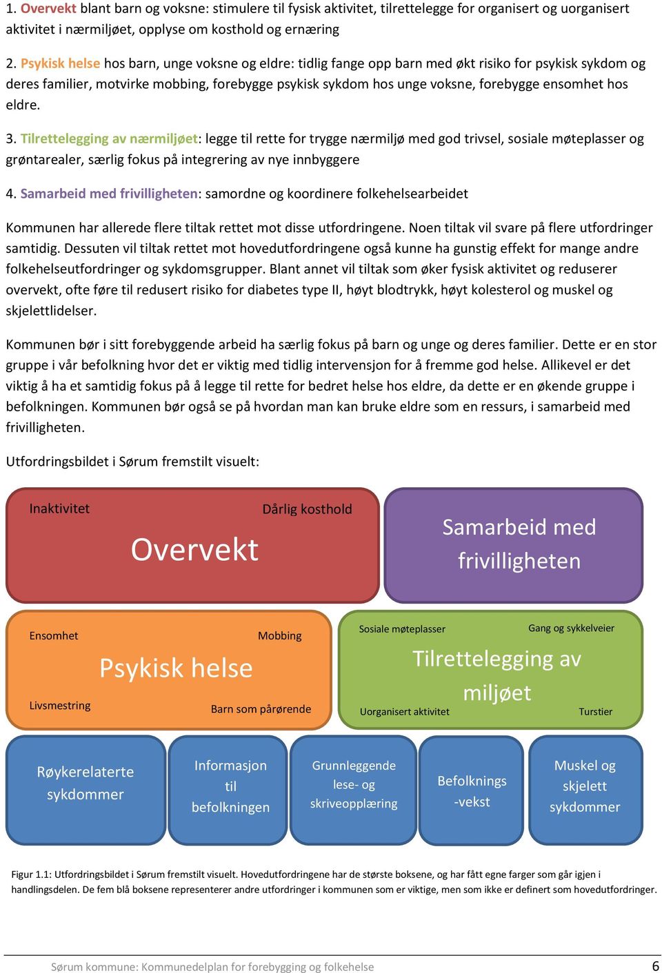 hos eldre. 3. Tilrettelegging av nærmiljøet: legge til rette for trygge nærmiljø med god trivsel, sosiale møteplasser og grøntarealer, særlig fokus på integrering av nye innbyggere 4.