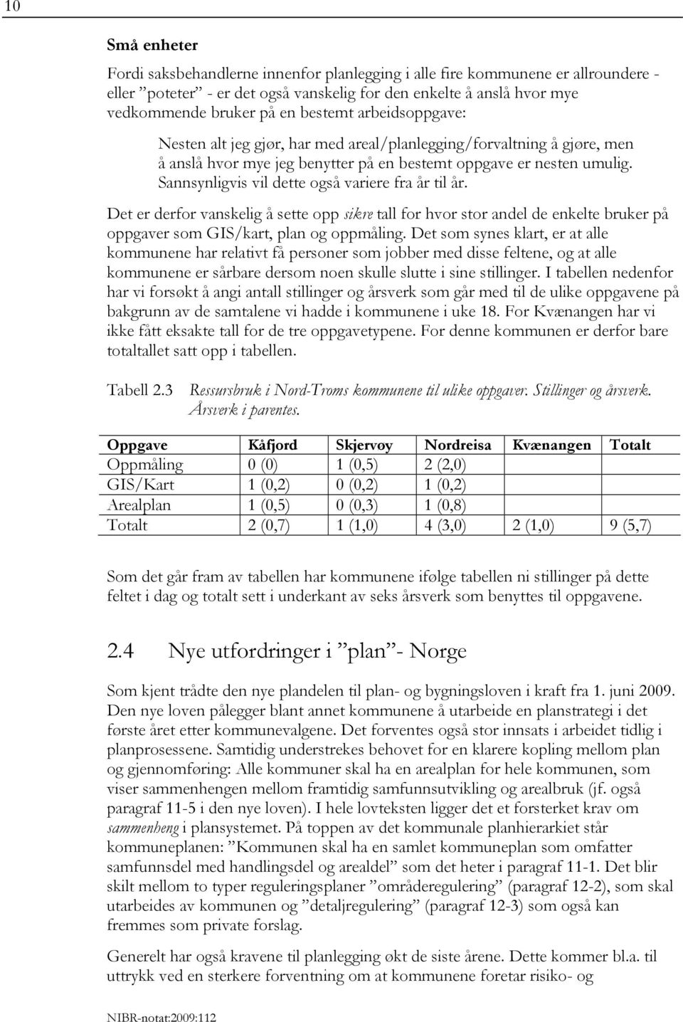 Sannsynligvis vil dette også variere fra år til år. Det er derfor vanskelig å sette opp sikre tall for hvor stor andel de enkelte bruker på oppgaver som GIS/kart, plan og oppmåling.