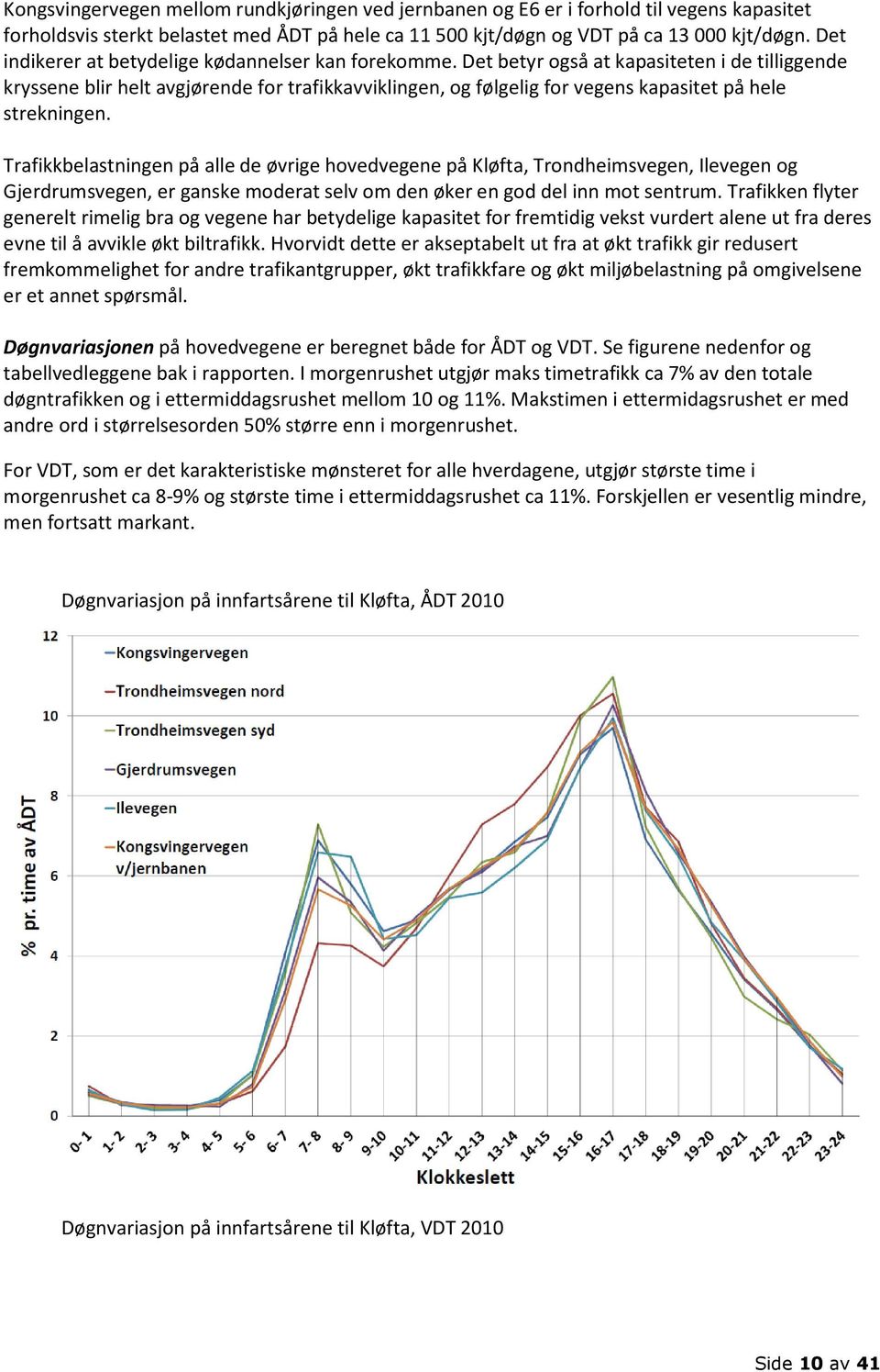 Det betyr også at kapasiteten i de tilliggende kryssene blir helt avgjørende for trafikkavviklingen, og følgelig for vegens kapasitet på hele strekningen.