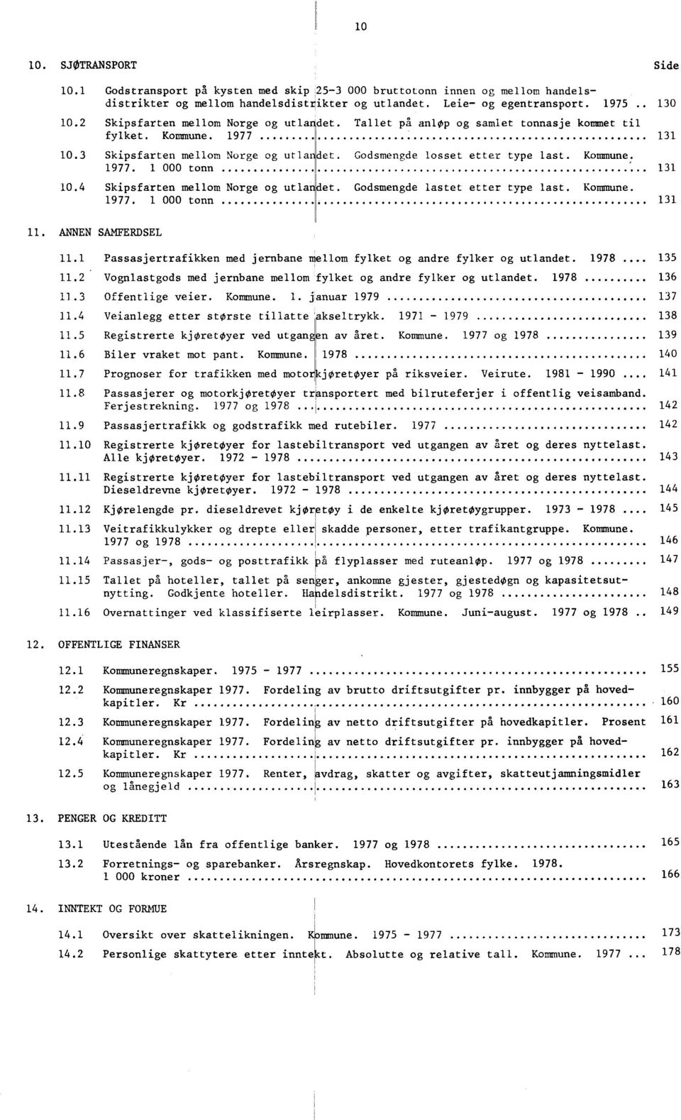 Kommune : 10.4 Skipsfarten mellom Norge og utla et. Godsmengde lastet etter type last. Kommune. 1977. 1 000 tonn 131 131 131 11.