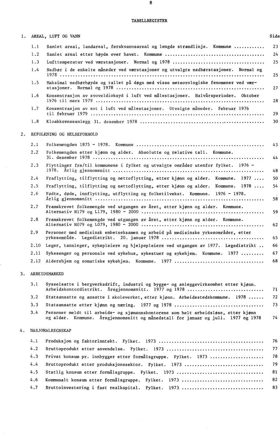 Normal og 1978 27 1.6 Konsentrasjon av svoveldioksyd i luft ved målestasjoner. Halvårsperioder. Oktober 1976 til mars 1979 28 1.7 Konsentrasjon av sot i luft ved målestasjoner. Utvalgte måneder.