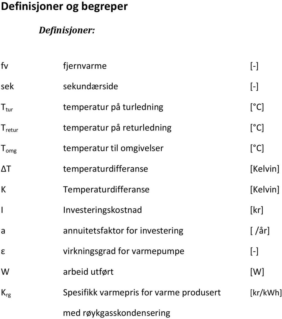 Temperaturdifferanse [Kelvin] I Investeringskostnad [kr] a annuitetsfaktor for investering [ /år] ε virkningsgrad