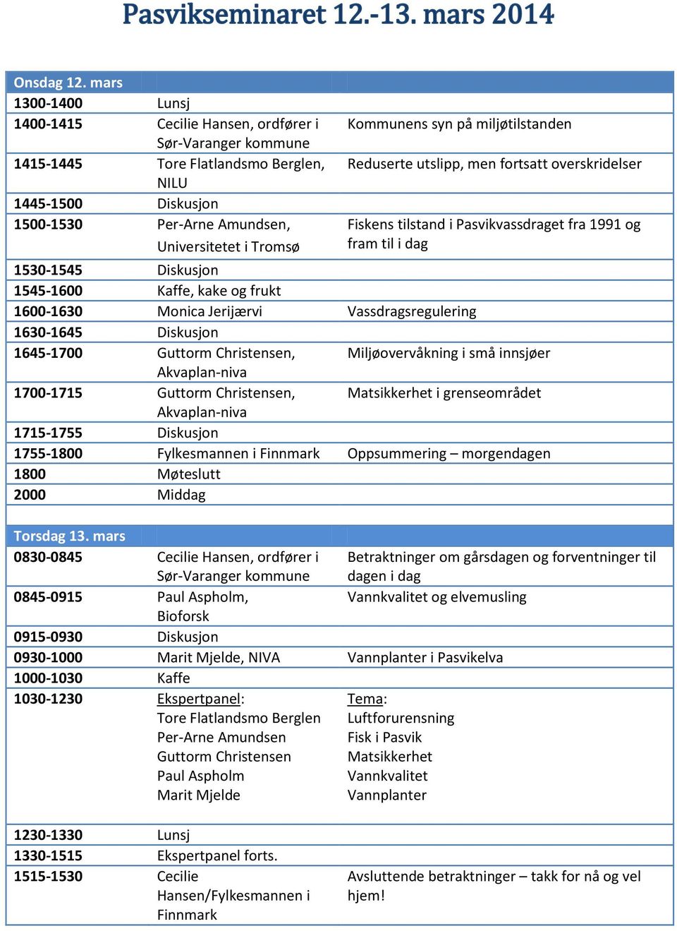 Kommunens syn på miljøtilstanden Reduserte utslipp, men fortsatt overskridelser Fiskens tilstand i Pasvikvassdraget fra 1991 og fram til i dag 1530-1545 Diskusjon 1545-1600 Kaffe, kake og frukt