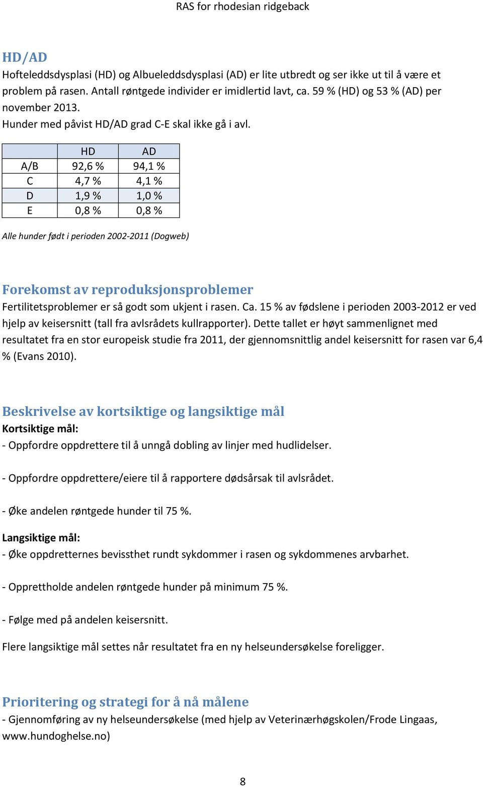 HD AD A/B 92,6 % 94,1 % C 4,7 % 4,1 % D 1,9 % 1,0 % E 0,8 % 0,8 % Alle hunder født i perioden 2002-2011 (Dogweb) Forekomst av reproduksjonsproblemer Fertilitetsproblemer er så godt som ukjent i rasen.