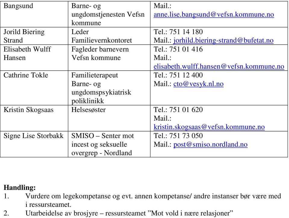 kommune.no Tel.: 751 14 180 Mail.: jorhild.biering-strand@bufetat.no Tel.: 751 01 416 Mail.: elisabeth.wulff.hansen@vefsn.kommune.no Tel.: 751 12 400 Mail.: cto@vesyk.nl.no kristin.skogsaas@vefsn.