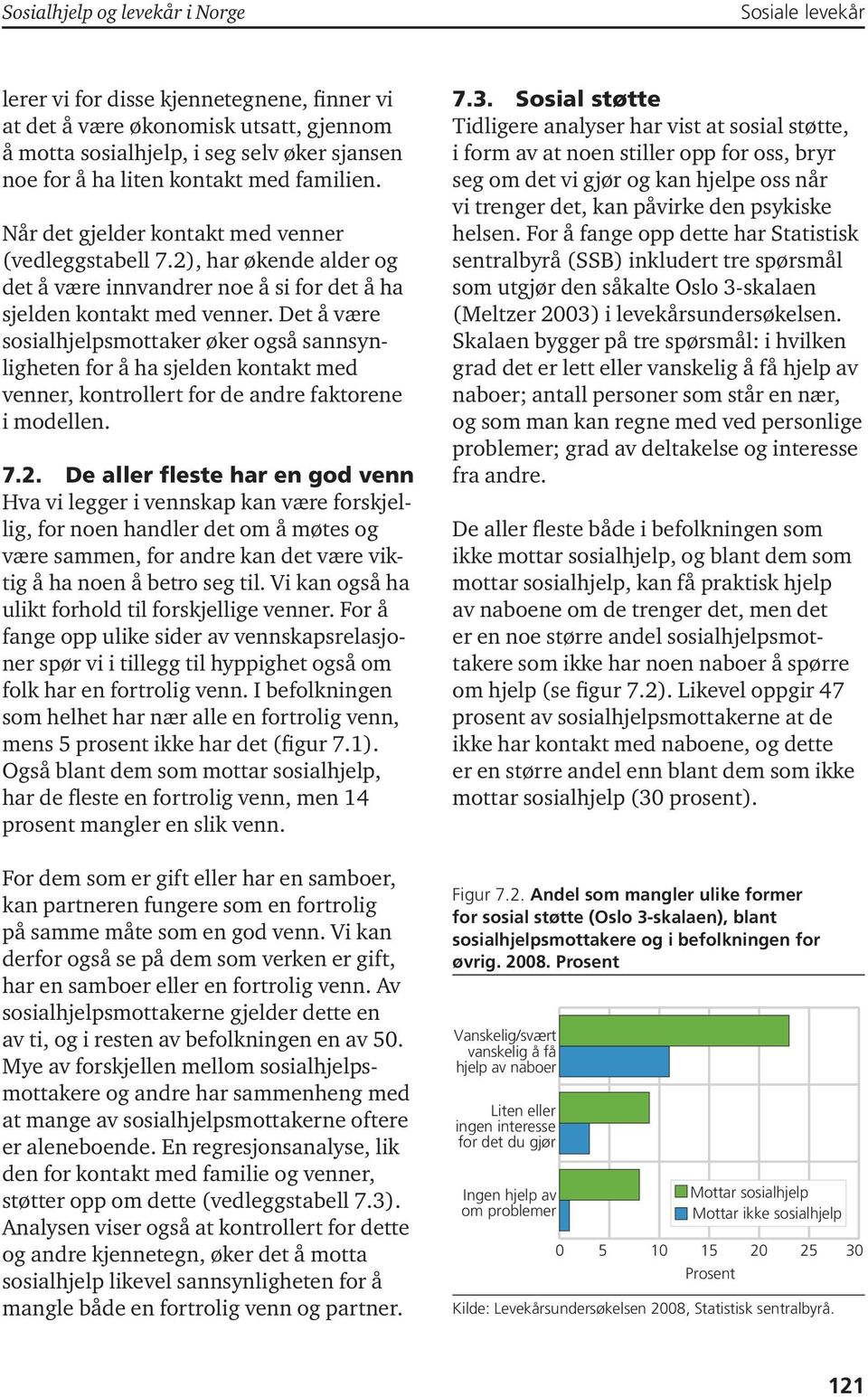 Det å være sosialhjelpsmottaker øker også sannsynligheten for å ha sjelden kontakt med venner, kontrollert for de andre faktorene i modellen. 7.2.