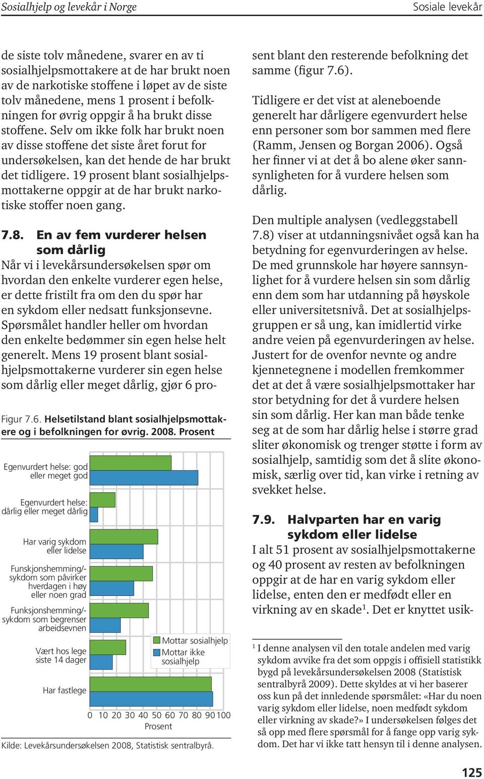 19 prosent blant sosialhjelpsmottakerne oppgir at de har brukt narkotiske stoffer noen gang. Figur 7.6. Helsetilstand blant sosialhjelpsmottakere og i befolkningen for øvrig. 2008.