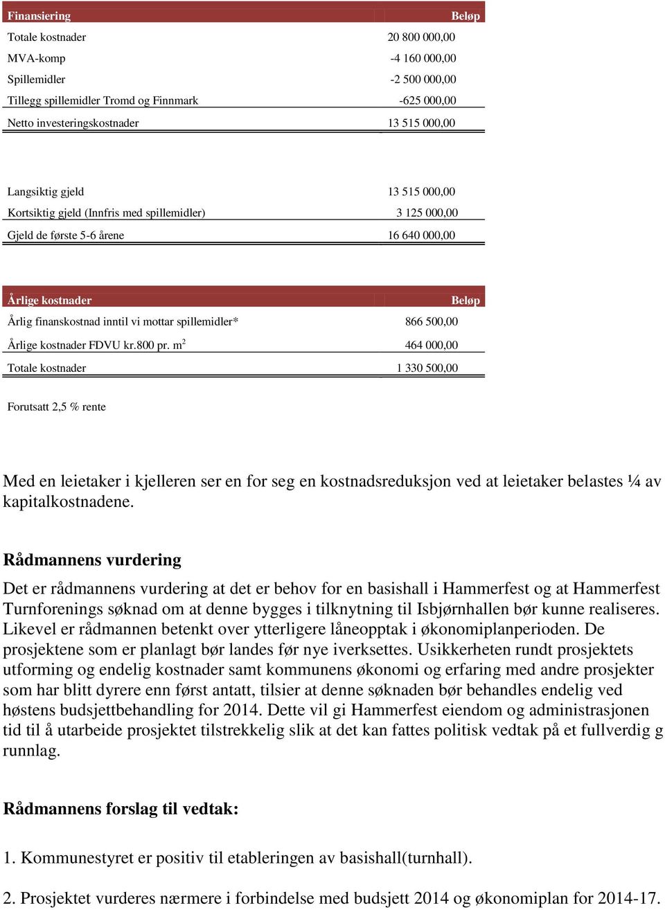 spillemidler* 866 500,00 Årlige kostnader FDVU kr.800 pr.