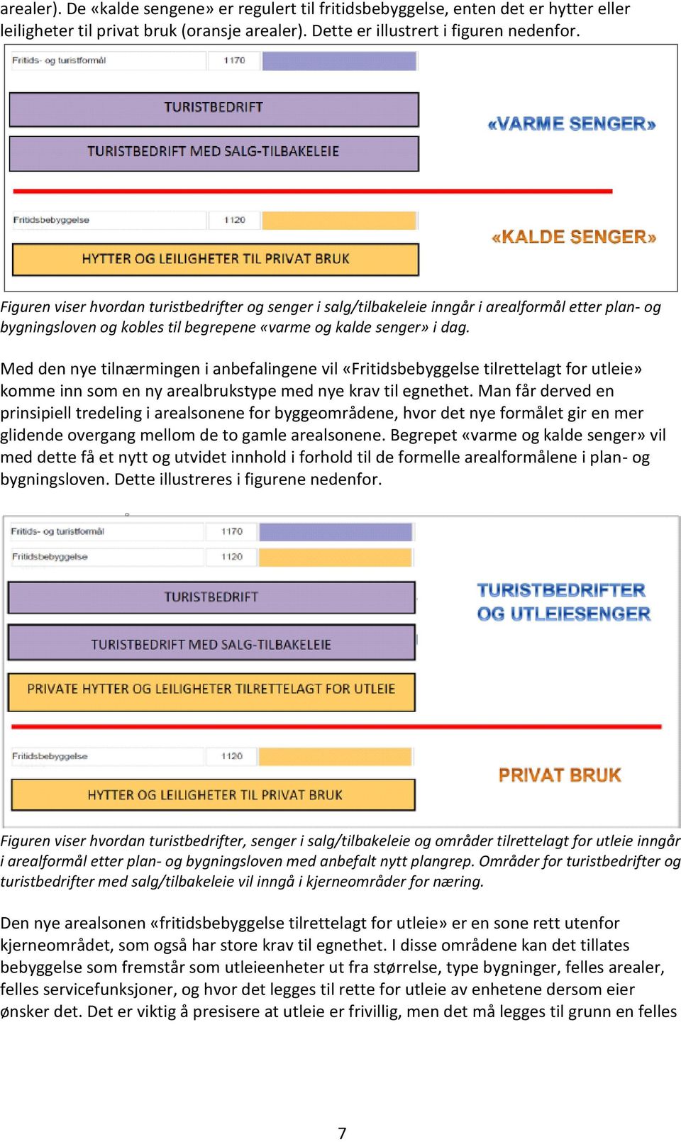 Med den nye tilnærmingen i anbefalingene vil «Fritidsbebyggelse tilrettelagt for utleie» komme inn som en ny arealbrukstype med nye krav til egnethet.