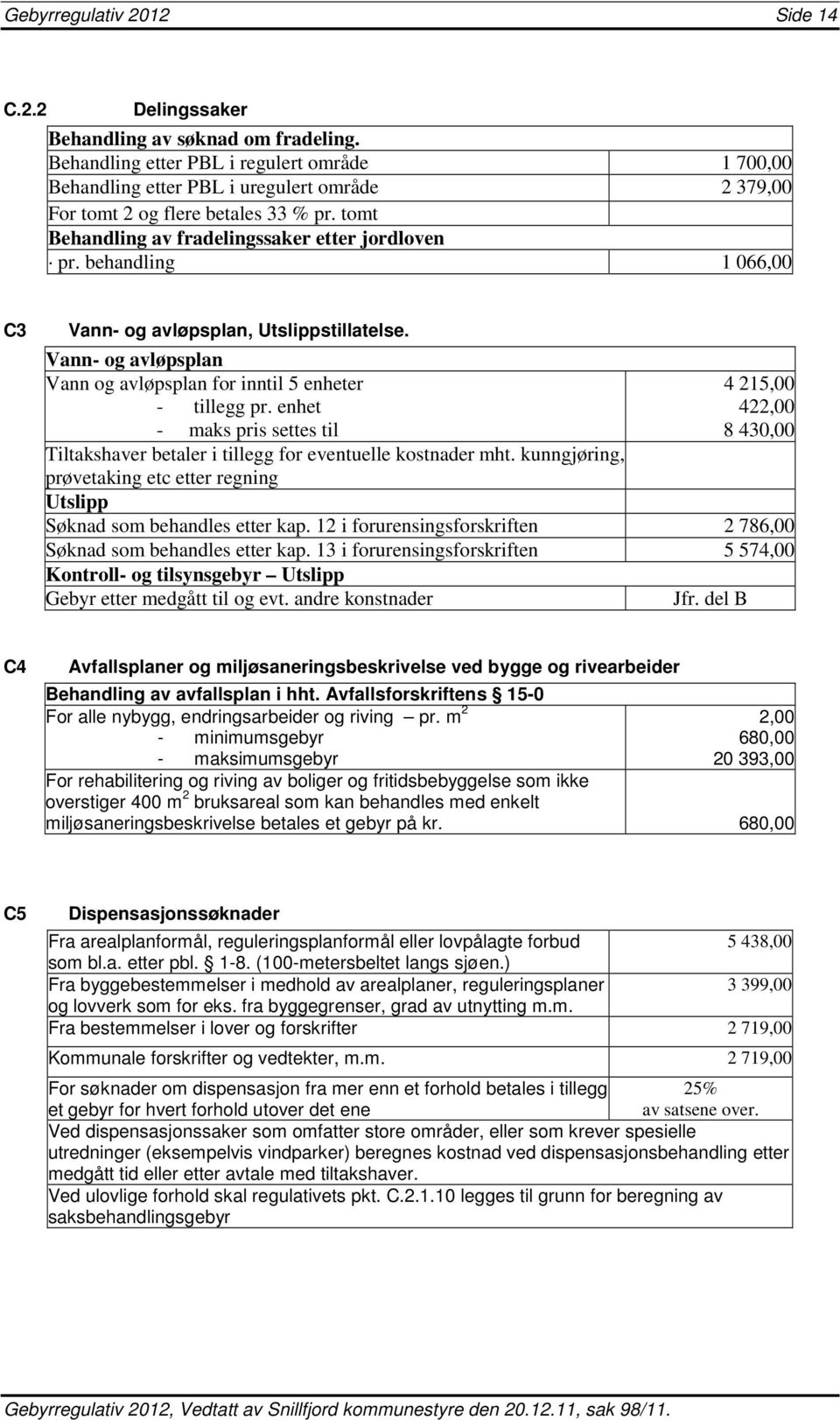 behandling 1 066,00 C3 Vann- og avløpsplan, Utslippstillatelse. Vann- og avløpsplan Vann og avløpsplan for inntil 5 enheter - tillegg pr.