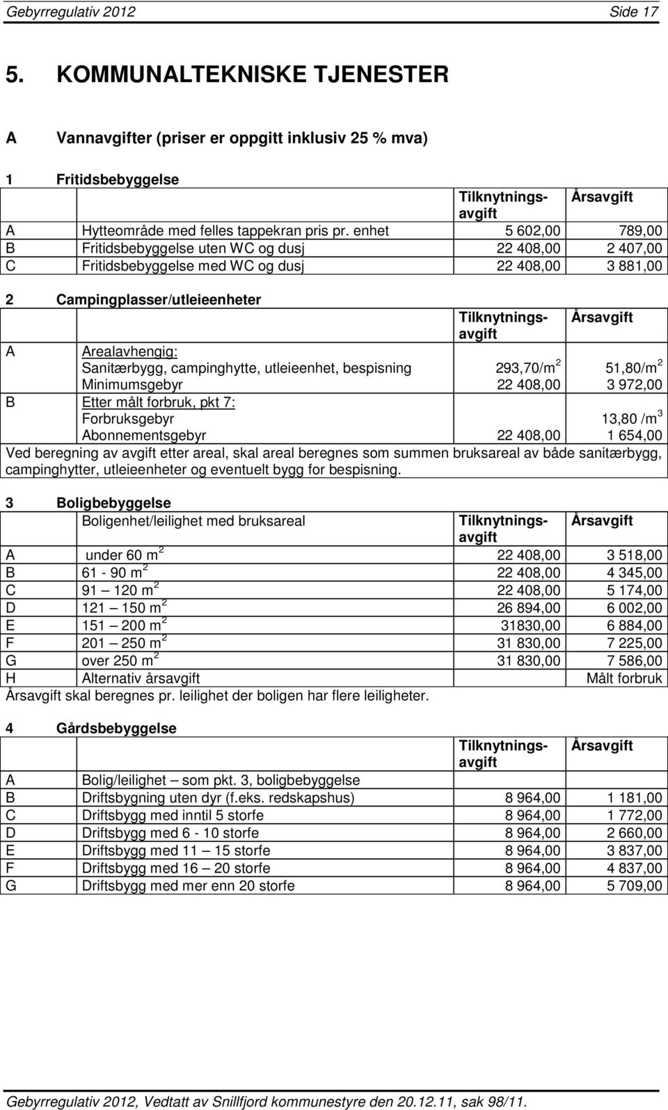 Etter målt forbruk, pkt 7: Forbruksgebyr 293,70/m 2 22 408,00 Årsavgift 51,80/m 2 3 972,00 13,80 /m 3 1 654,00 Abonnementsgebyr 22 408,00 Ved beregning av avgift etter areal, skal areal beregnes som