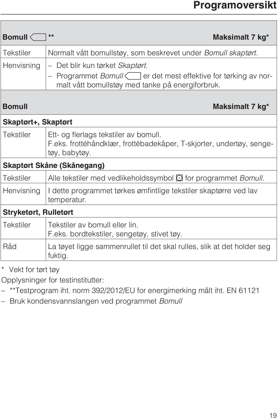 iler Ett- og flerlags tekstiler av bomull. F.eks. frottéhåndklær, frottébadekåper, T-skjorter, undertøy, sengetøy, babytøy.