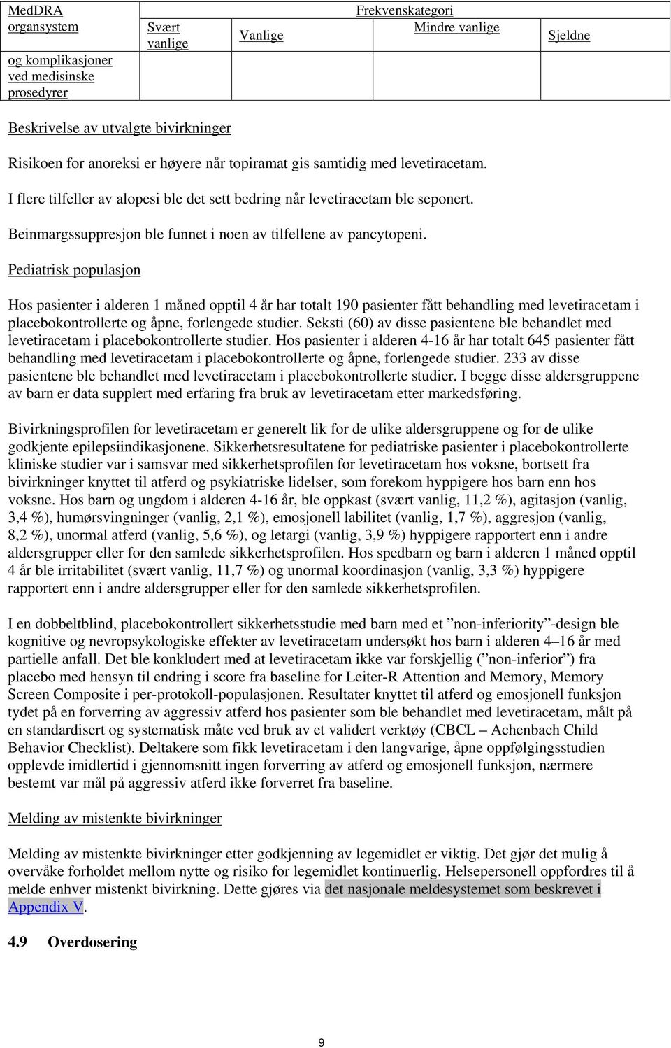 Pediatrisk populasjon Hos pasienter i alderen 1 måned opptil 4 år har totalt 190 pasienter fått behandling med levetiracetam i placebokontrollerte og åpne, forlengede studier.