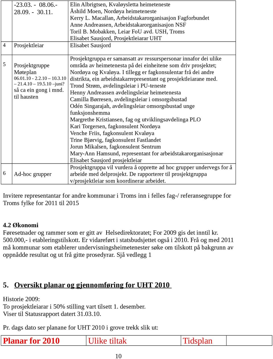 Macallan, Arbeidstakarorganisasjon Fagforbundet Anne Andreassen, Arbeidstakarorganisasjon NSF Toril B. Mobakken, Leiar FoU avd.