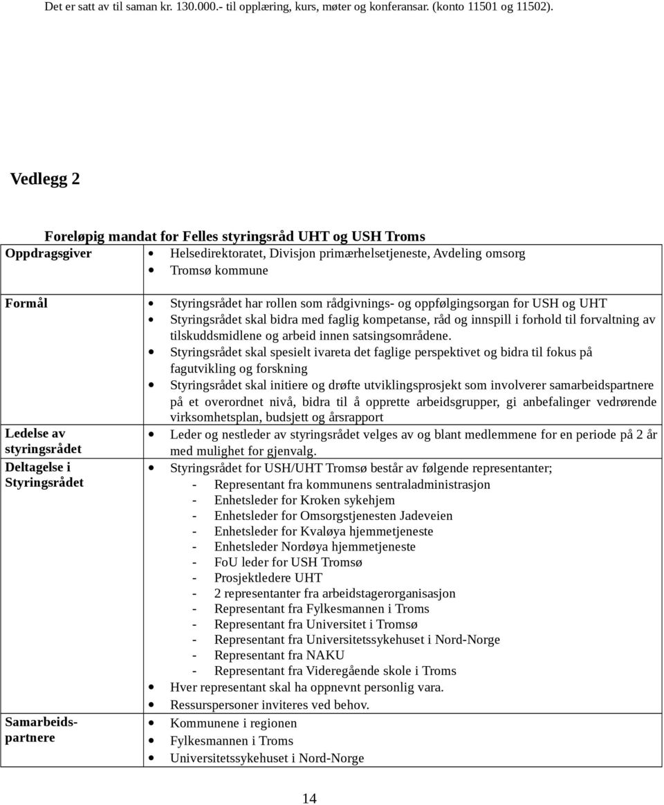 rådgivnings- og oppfølgingsorgan for USH og UHT Styringsrådet skal bidra med faglig kompetanse, råd og innspill i forhold til forvaltning av tilskuddsmidlene og arbeid innen satsingsområdene.