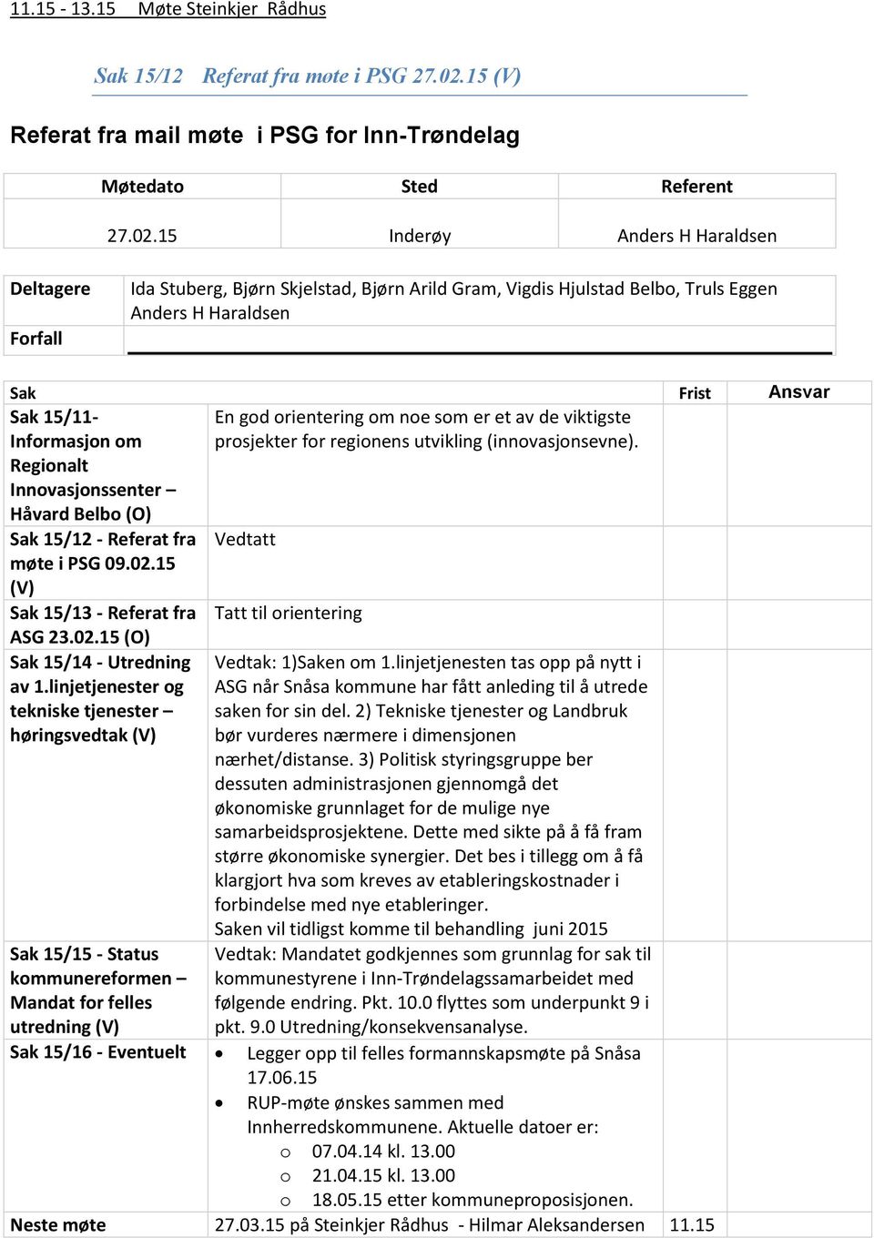 15 Inderøy Anders H Haraldsen Deltagere Forfall Ida Stuberg, Bjørn Skjelstad, Bjørn Arild Gram, Vigdis Hjulstad Belbo, Truls Eggen Anders H Haraldsen Sak Frist Ansvar Sak 15/11- Informasjon om En god