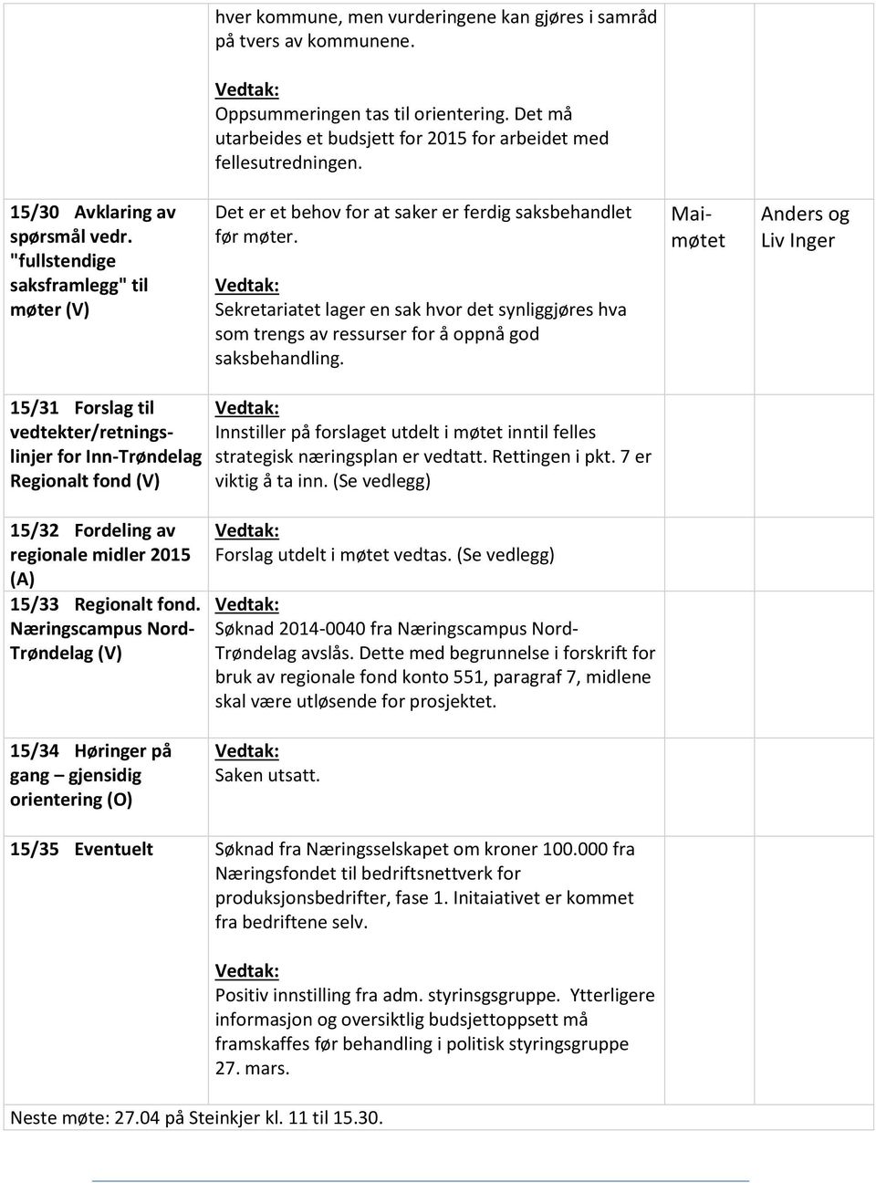 Sekretariatet lager en sak hvor det synliggjøres hva som trengs av ressurser for å oppnå god saksbehandling.