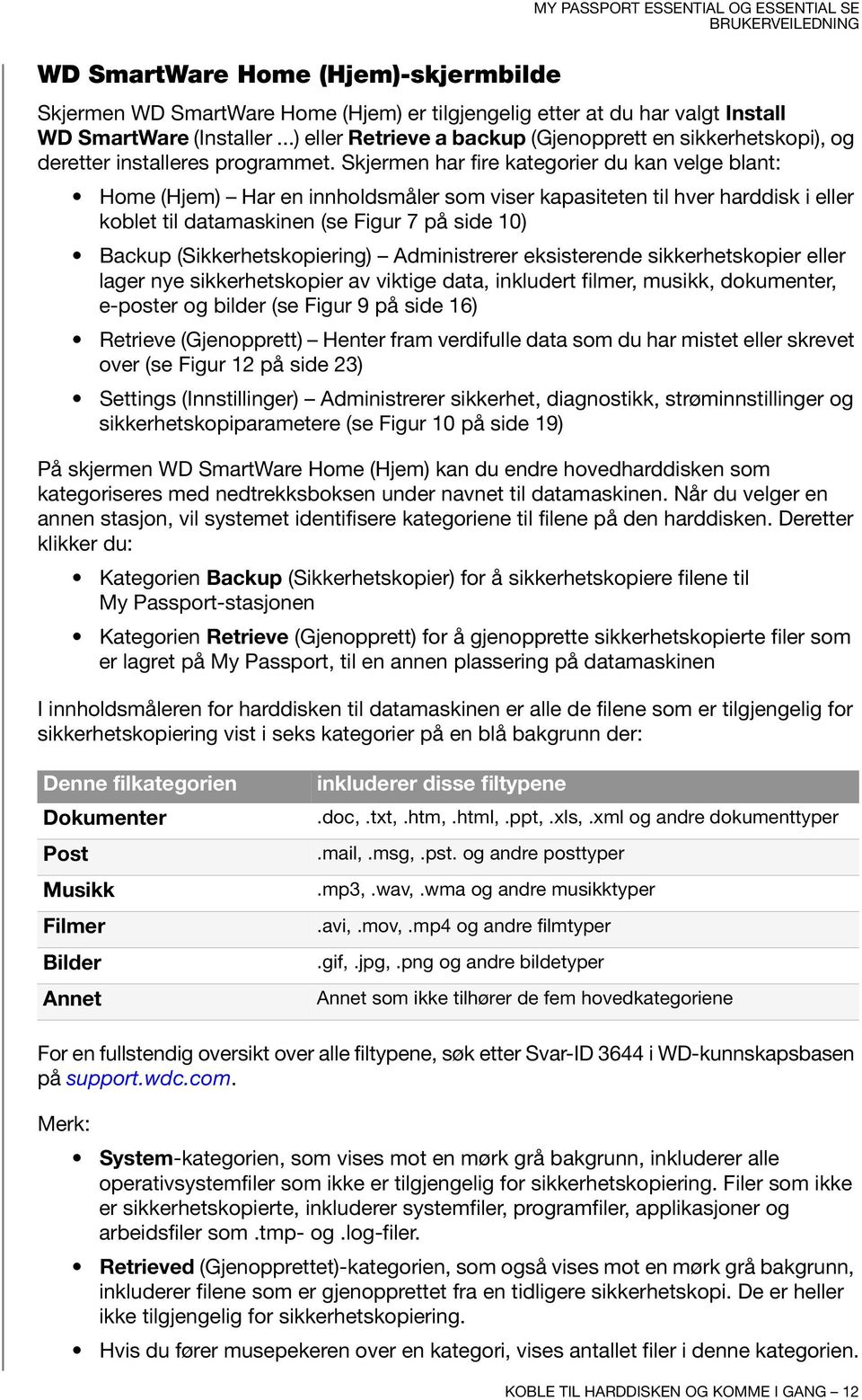 Skjermen har fire kategorier du kan velge blant: Home (Hjem) Har en innholdsmåler som viser kapasiteten til hver harddisk i eller koblet til datamaskinen (se Figur 7 på side 10) Backup