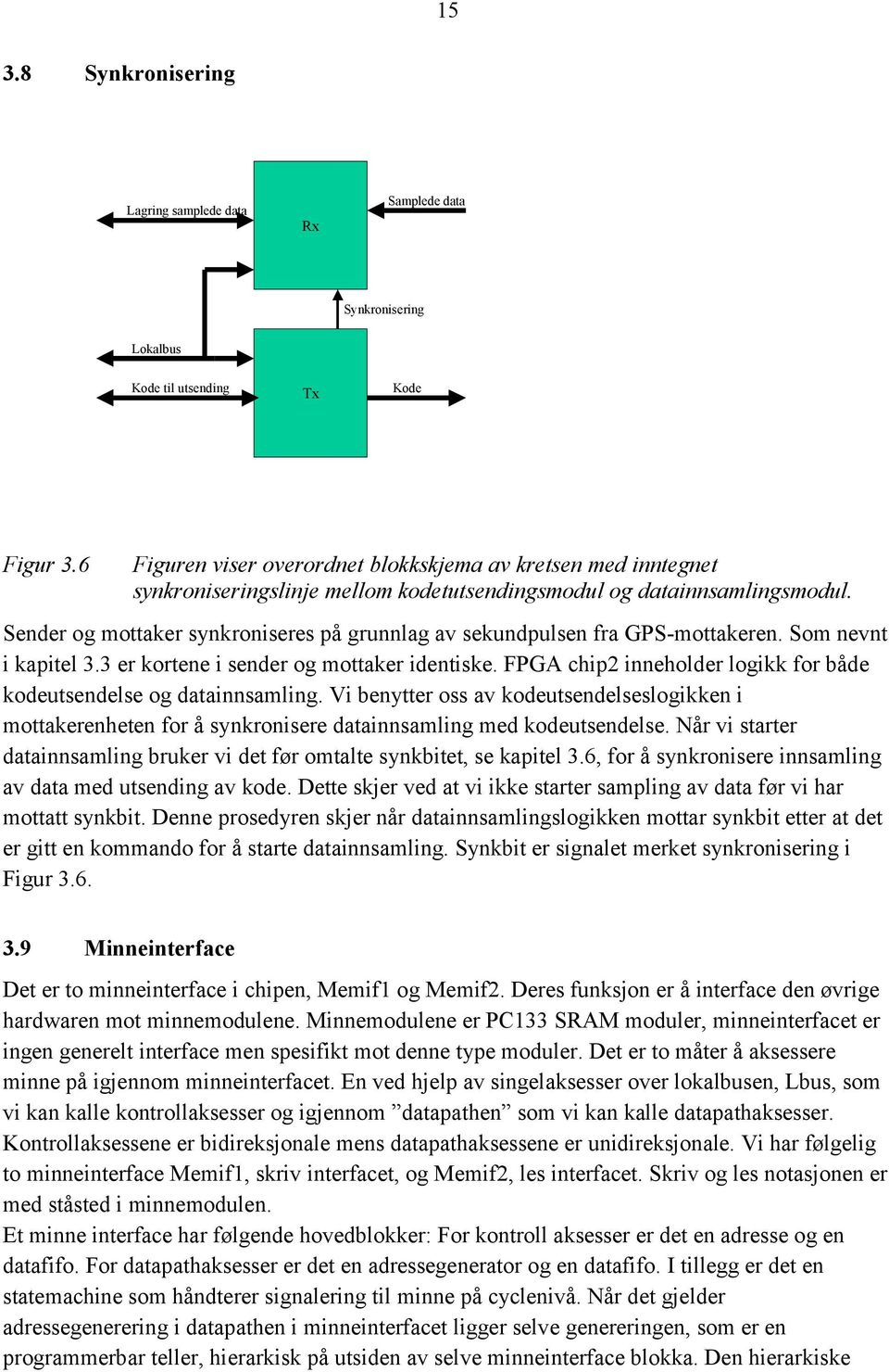 Sender og mottaker synkroniseres på grunnlag av sekundpulsen fra GPS-mottakeren. Som nevnt i kapitel 3.3 er kortene i sender og mottaker identiske.