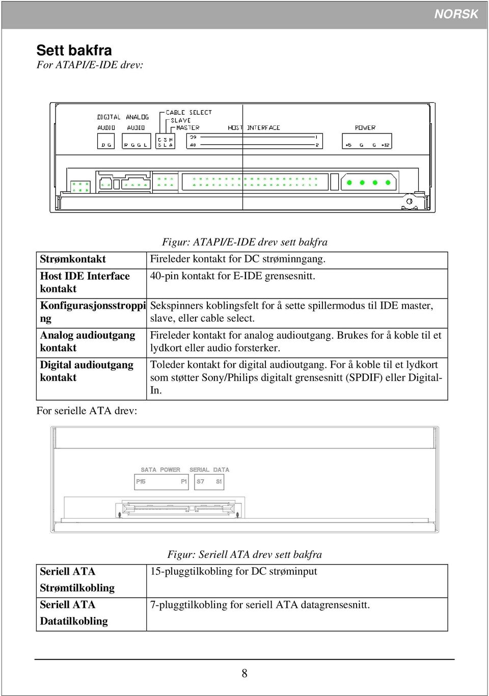 Fireleder kontakt for analog audioutgang. Brukes for å koble til et lydkort eller audio forsterker. Toleder kontakt for digital audioutgang.