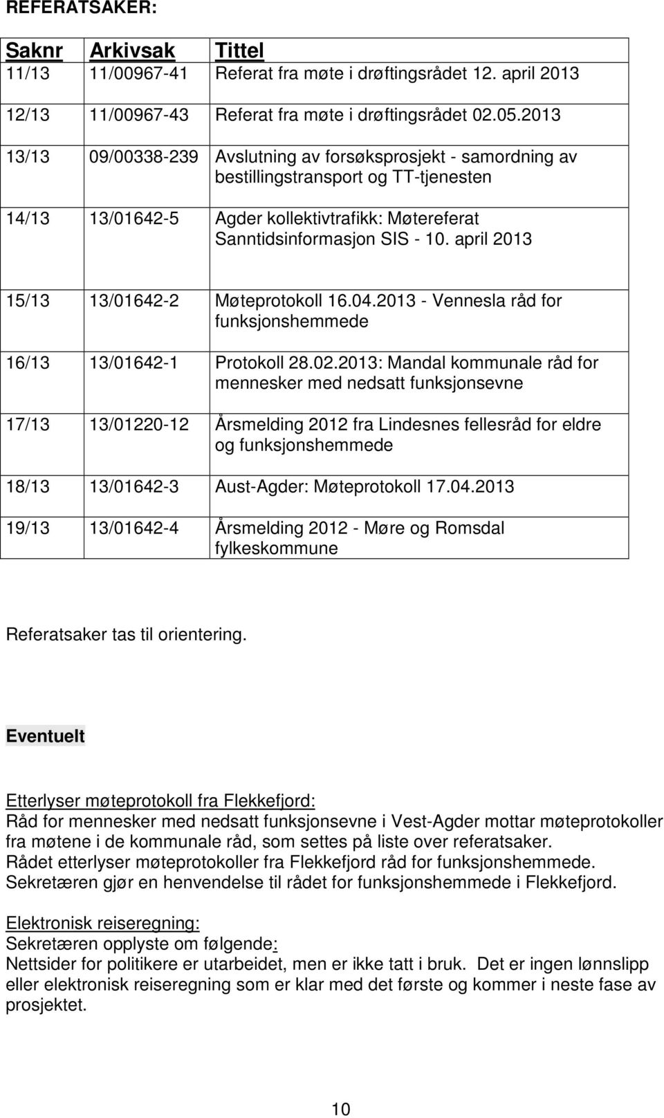 april 2013 15/13 13/01642-2 Møteprotokoll 16.04.2013 - Vennesla råd for funksjonshemmede 16/13 13/01642-1 Protokoll 28.02.
