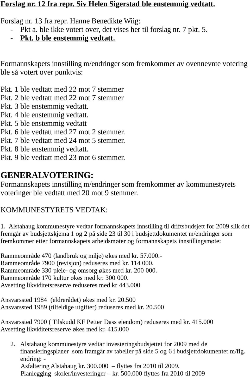 3 ble enstemmig vedtatt. Pkt. 4 ble enstemmig vedtatt. Pkt. 5 ble enstemmig vedtatt Pkt. 6 ble vedtatt med 27 mot 2 stemmer. Pkt. 7 ble vedtatt med 24 mot 5 stemmer. Pkt. 8 ble enstemmig vedtatt. Pkt. 9 ble vedtatt med 23 mot 6 stemmer.