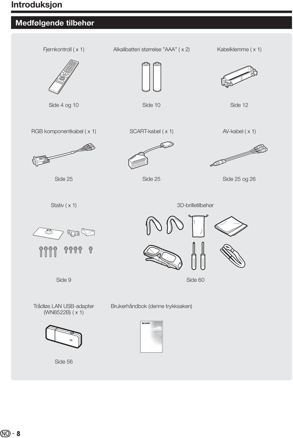 1) AV-kabel ( x 1) Side 25 Side 25 Side 25 og 26 Stativ ( x 1) 3D-brilletilbehør Side 9