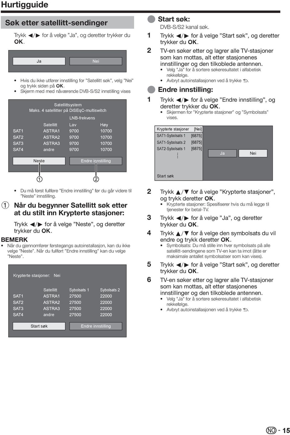 4 satellitter på DiSEqC-multiswitch Neste Satellitt andre LNB-frekvens Lav Høy Endre innstilling E Start søk: DVB-S/S2 kanal søk. 1 Trykk c/d for å velge Start søk, og deretter trykker du ;.