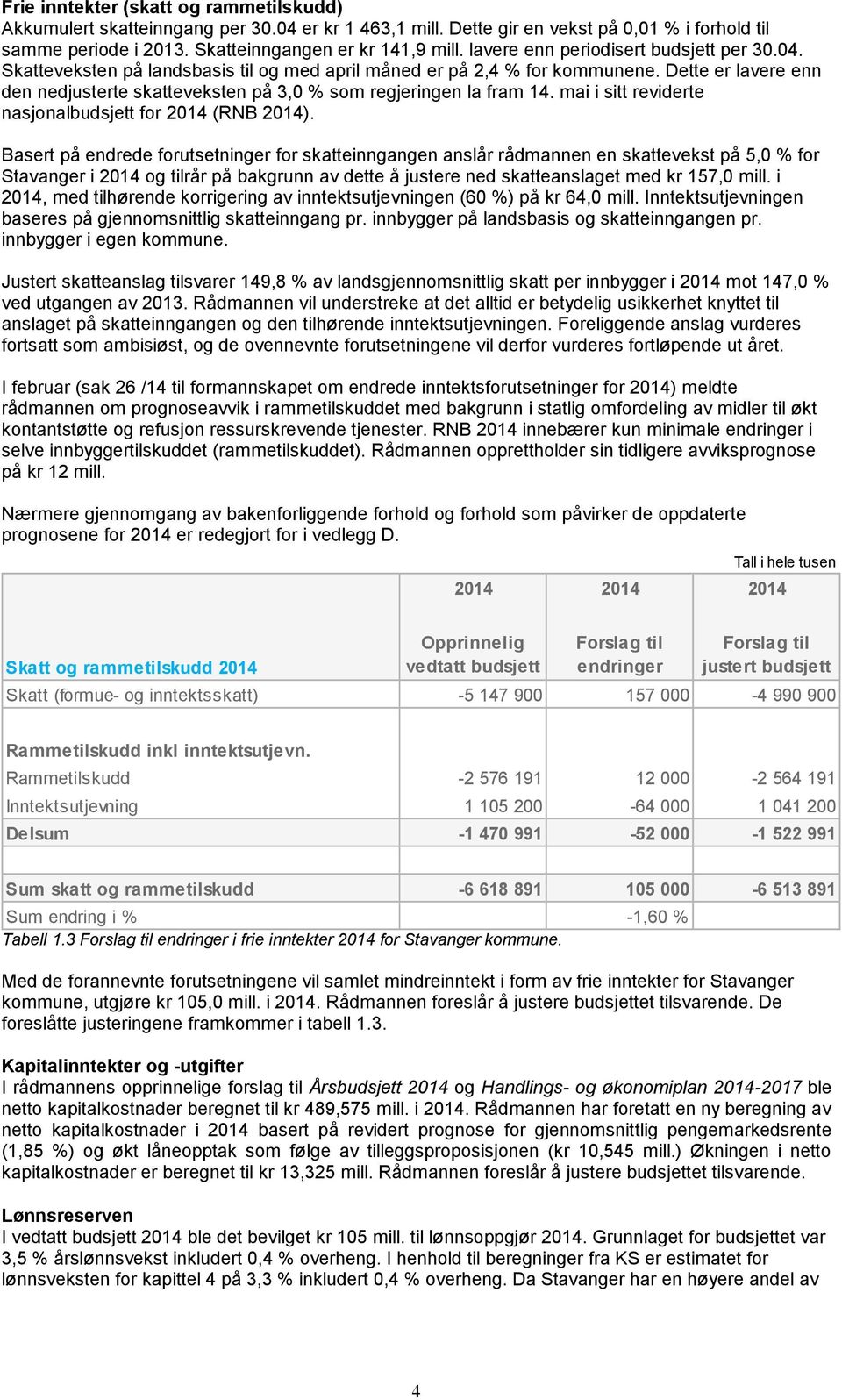 Dette er lavere enn den nedjusterte skatteveksten på 3,0 % som regjeringen la fram 14. mai i sitt reviderte nasjonalbudsjett for 2014 (RNB 2014).