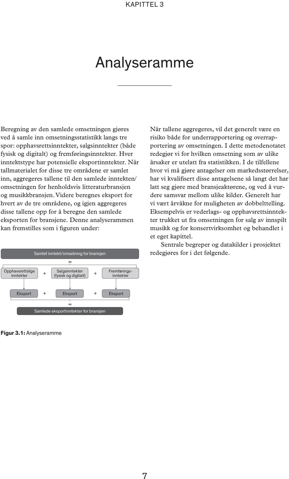 Når tallmaterialet for disse tre områdene er samlet inn, aggregeres tallene til den samlede inntekten/ omsetningen for henholdsvis litteraturbransjen og musikkbransjen.