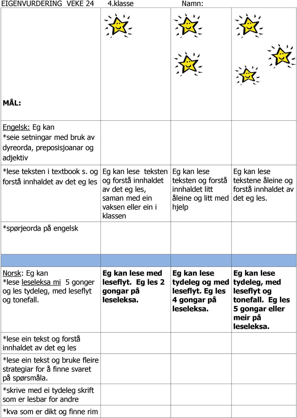 tekstene åleine og forstå innhaldet av det eg les. Norsk: Eg kan *lese leseleksa mi 5 gonger og les tydeleg, med leseflyt og tonefall.