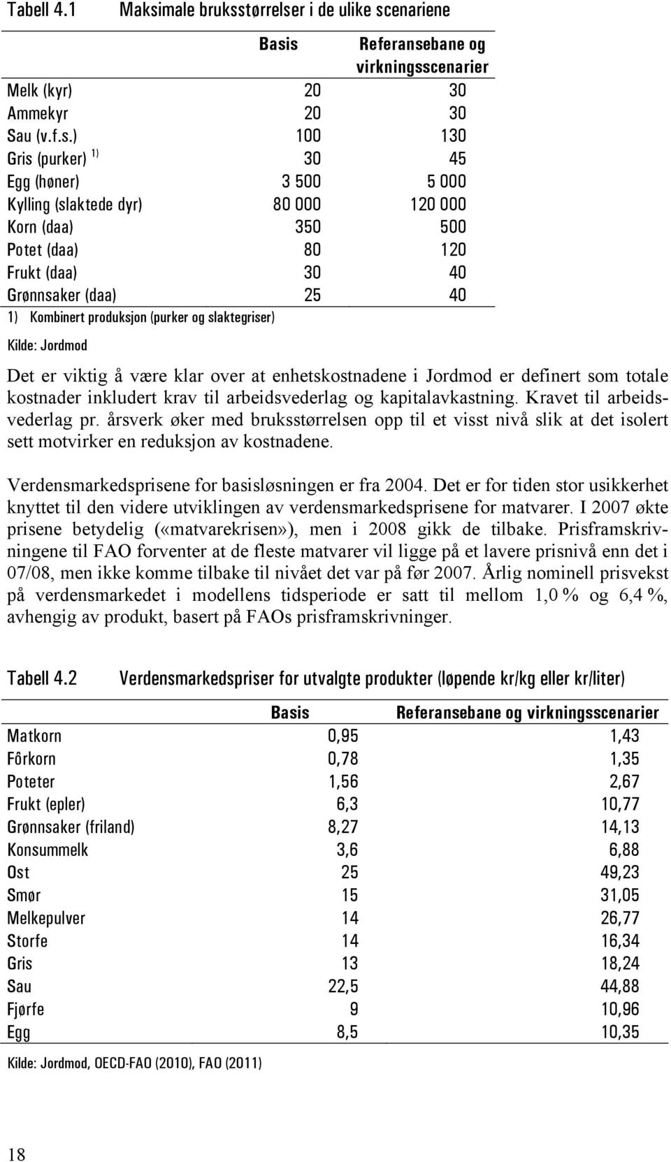 tørrelse