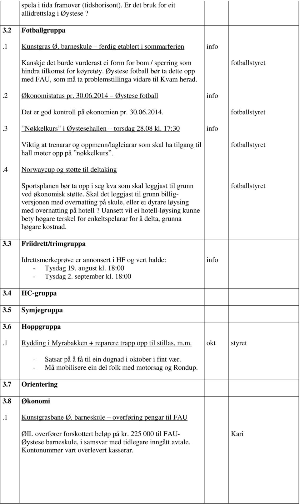 Øystese fotball bør ta dette opp med FAU, som må ta problemstillinga vidare til Kvam herad..2 Økonomistatus pr. 30.06.2014 Øystese fotball Det er god kontroll på økonomien pr. 30.06.2014..3 Nøkkelkurs i Øystesehallen torsdag 28.