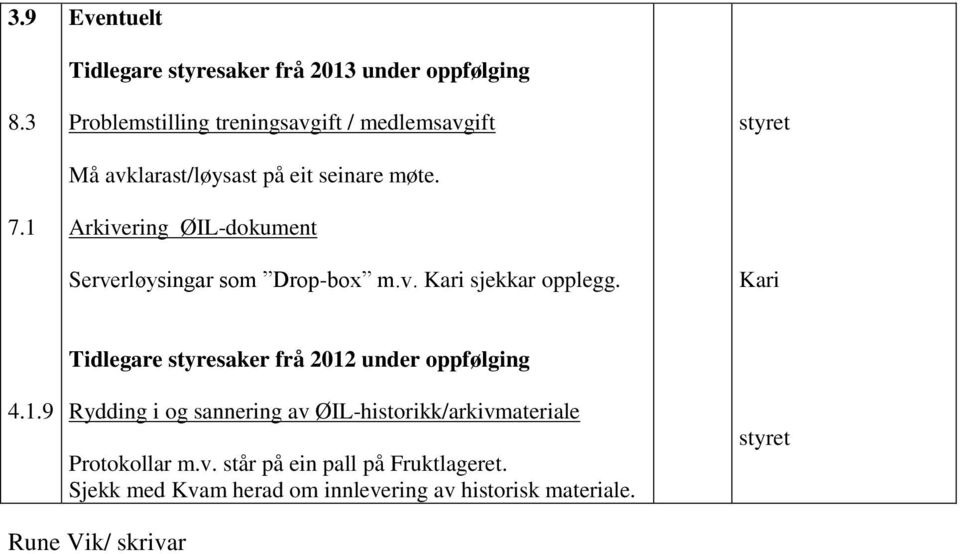 avklarast/løysast på eit seinare møte. Arkivering ØIL-dokument Serverløysingar som Drop-box m.v. sjekkar opplegg. 4.