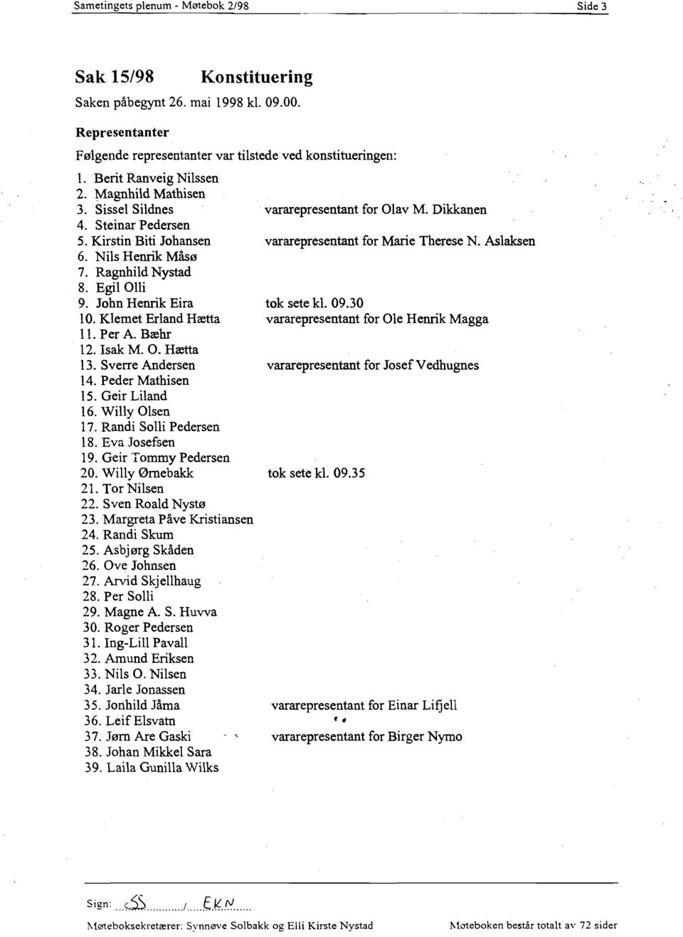 Nils Henrik Måsø 7. Ragnhild Nystad 8. Egil Olli 9. John Henrik Eira tok sete kl. 09.30 10. Klemet Erland Hætta vararepresentant for Ole Henrik Magga Il. Per A. Bæhr 12. Isak M. O. Hætta 13.