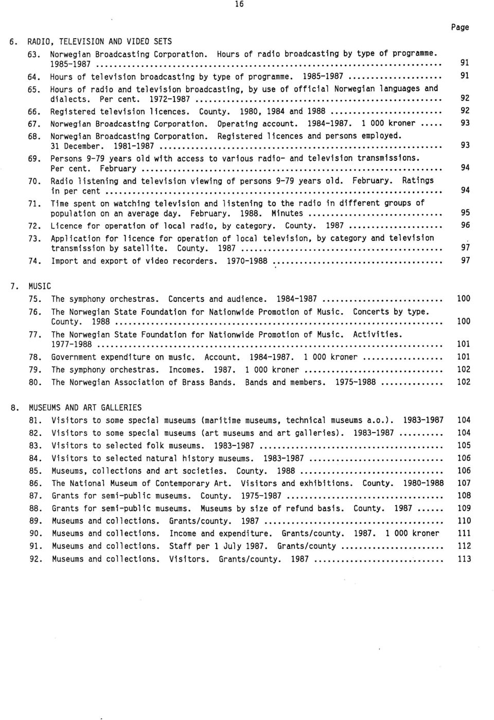 1980, 1984 and 1988 92 67. Norwegian Broadcasting Corporation. Operating account. 1984-1987. 1 000 kroner 93 68. Norwegian Broadcasting Corporation. Registered licences and persons employed.