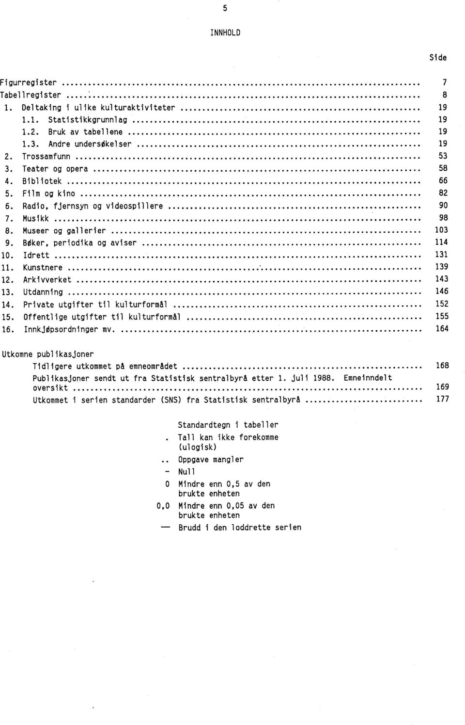 Kunstnere 139 12. Arkivverket 143 13. Utdanning 146 14. Private utgifter til kulturformål 152 15. Offentlige utgifter til kulturformål 155 16. Innkjdpsordninger mv.