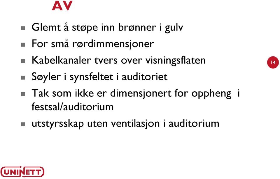 i auditoriet Tak som ikke er dimensjonert for oppheng i