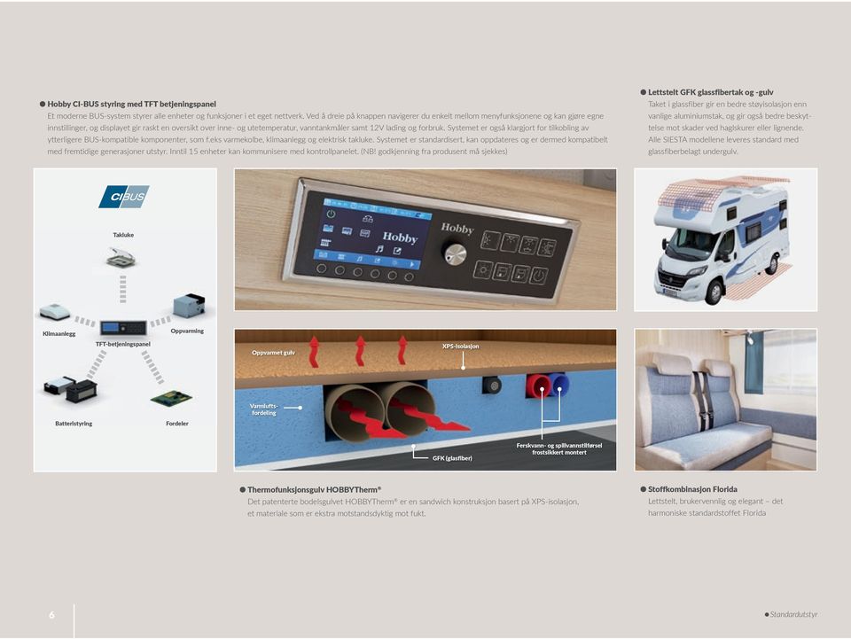 forbruk. Systemet er også klargjort for tilkobling av ytterligere BUS-kompatible komponenter, som f.eks varmekolbe, klimaanlegg og elektrisk takluke.