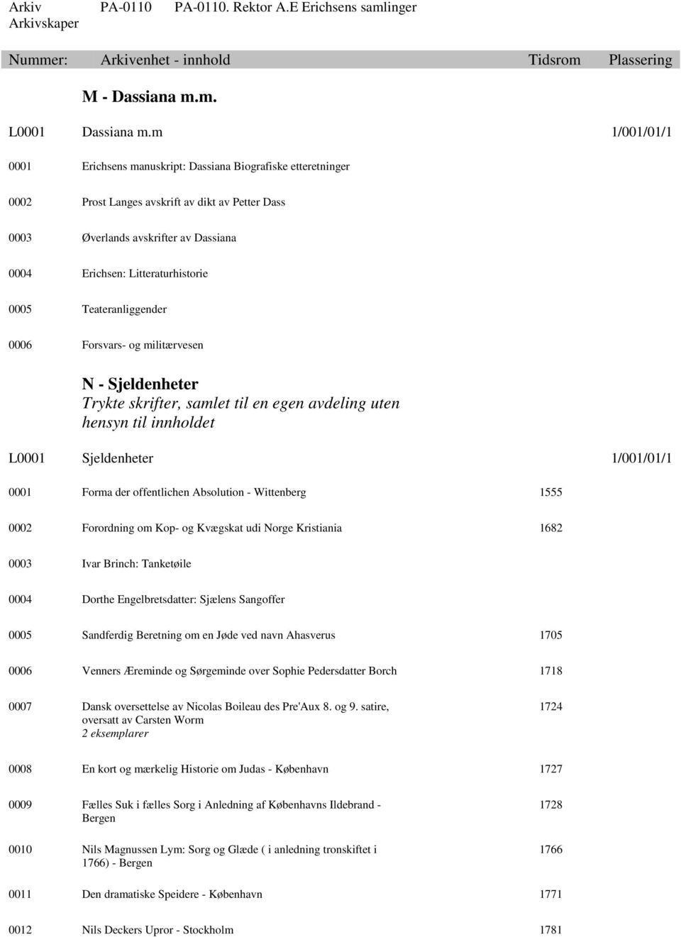 0005 Teateranliggender 0006 Forsvars- og militærvesen N - Sjeldenheter Trykte skrifter, samlet til en egen avdeling uten hensyn til innholdet L0001 Sjeldenheter 1/001/01/1 0001 Forma der offentlichen