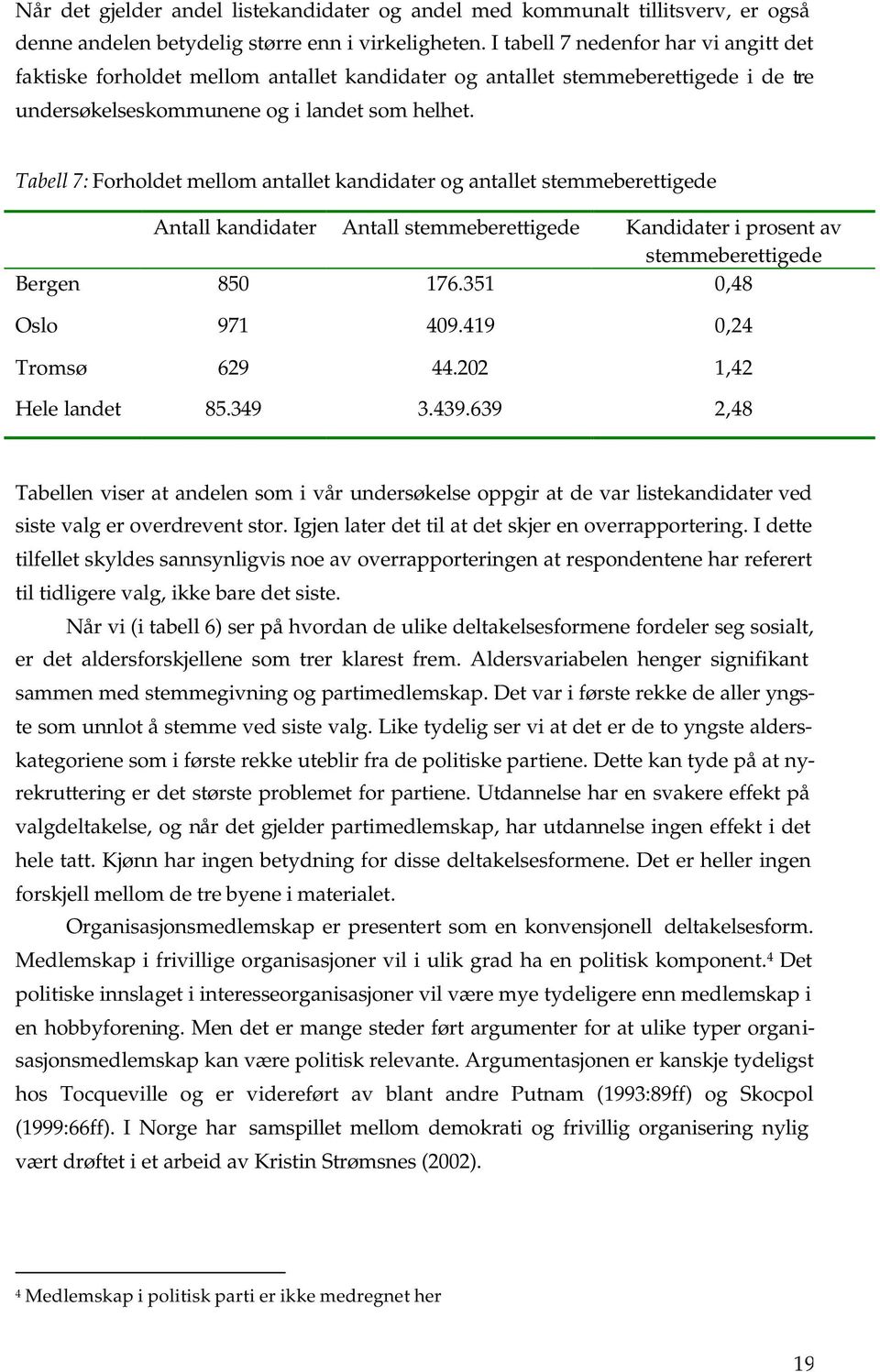 Tabell 7: Forholdet mellom antallet kandidater og antallet stemmeberettigede Antall kandidater Antall stemmeberettigede Kandidater i prosent av stemmeberettigede Bergen 850 176.351 0,48 Oslo 971 409.