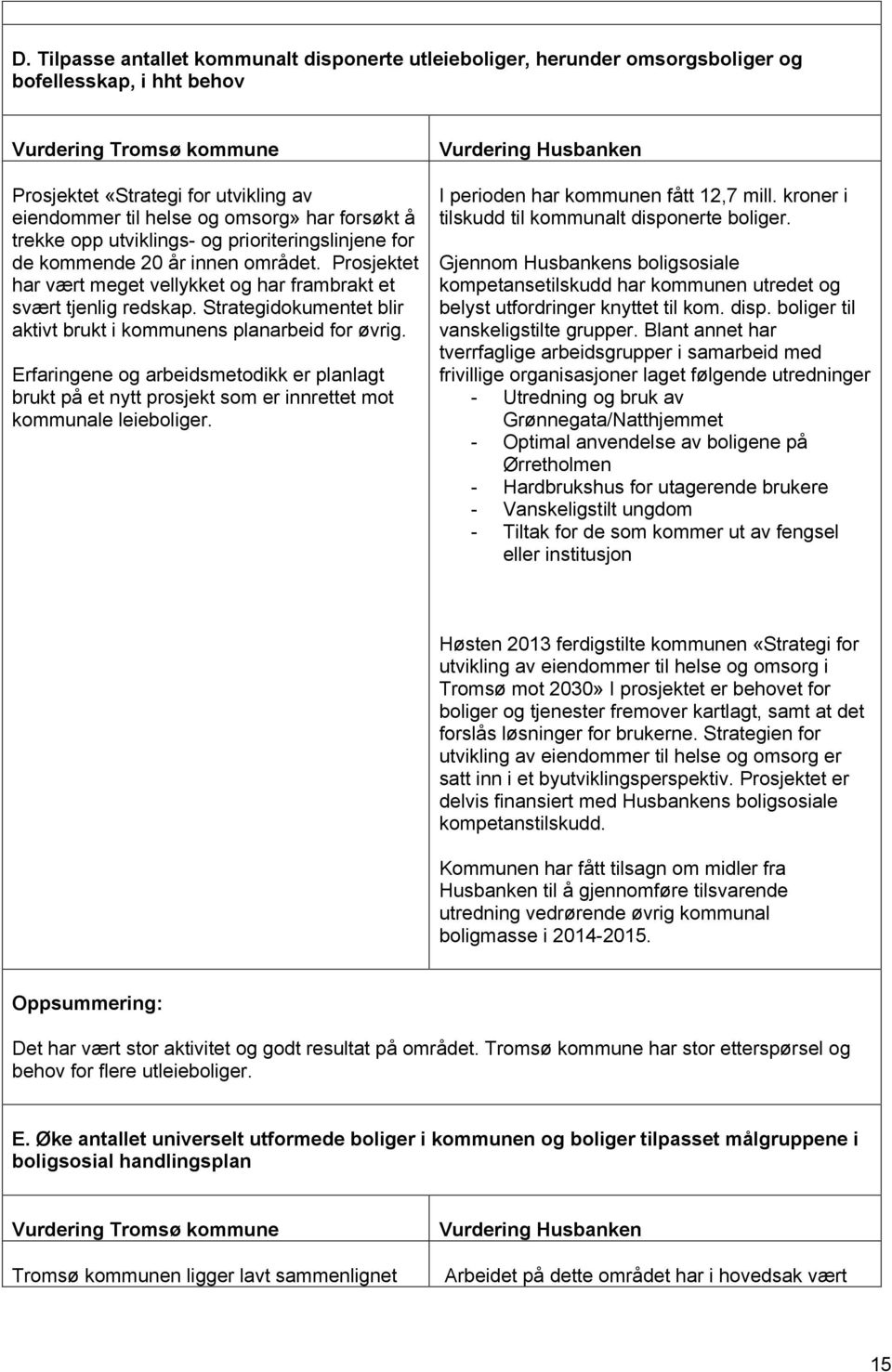 Strategidokumentet blir aktivt brukt i kommunens planarbeid for øvrig. Erfaringene og arbeidsmetodikk er planlagt brukt på et nytt prosjekt som er innrettet mot kommunale leieboliger.